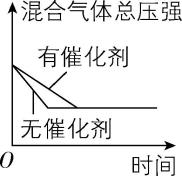 试题资源网 https://stzy.com