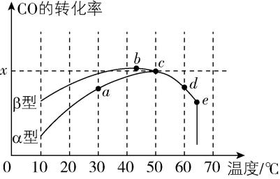 试题资源网 https://stzy.com