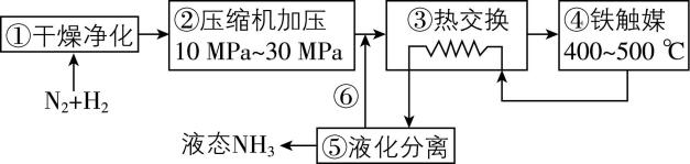 试题资源网 https://stzy.com
