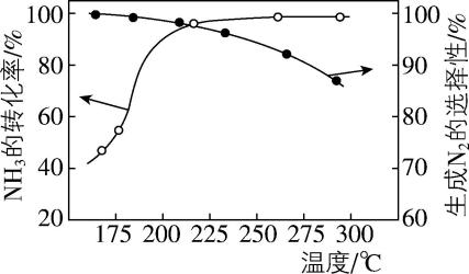 试题资源网 https://stzy.com