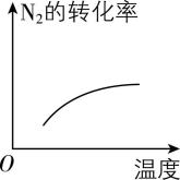 试题资源网 https://stzy.com
