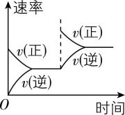 试题资源网 https://stzy.com