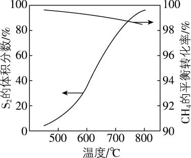 试题资源网 https://stzy.com