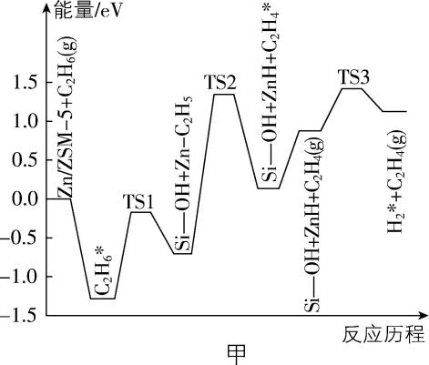 试题资源网 https://stzy.com