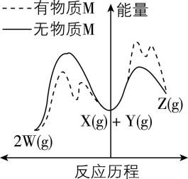 试题资源网 https://stzy.com
