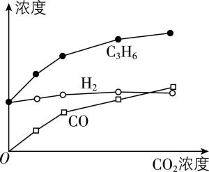 试题资源网 https://stzy.com