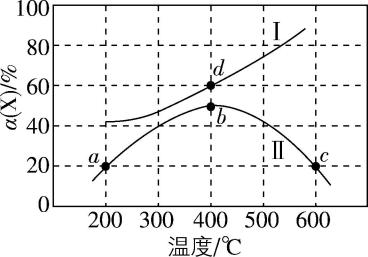 试题资源网 https://stzy.com
