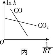 试题资源网 https://stzy.com