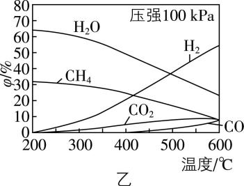 试题资源网 https://stzy.com