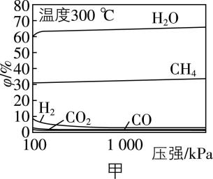 试题资源网 https://stzy.com