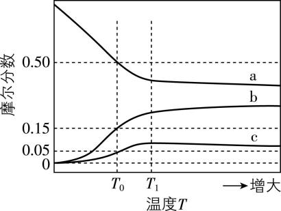 试题资源网 https://stzy.com