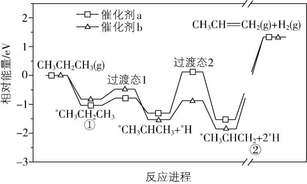 试题资源网 https://stzy.com