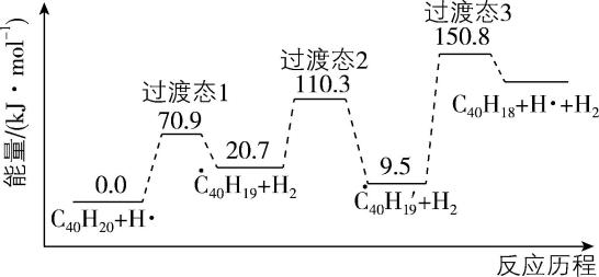 试题资源网 https://stzy.com