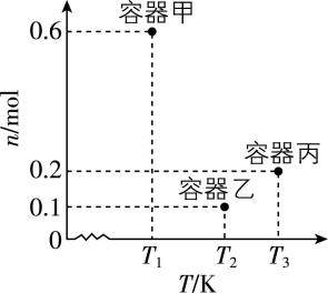 试题资源网 https://stzy.com