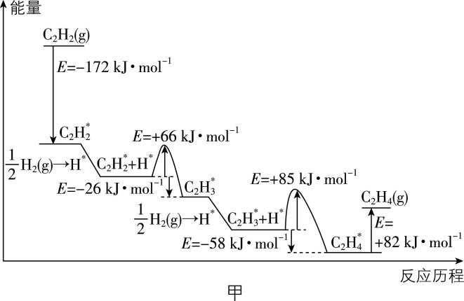 试题资源网 https://stzy.com