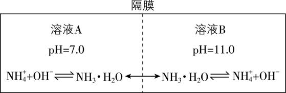 试题资源网 https://stzy.com