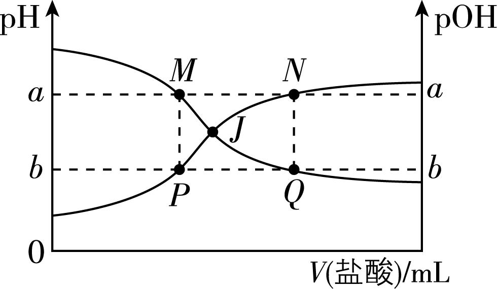 试题资源网 https://stzy.com