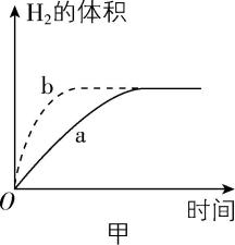试题资源网 https://stzy.com