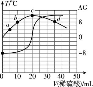 试题资源网 https://stzy.com