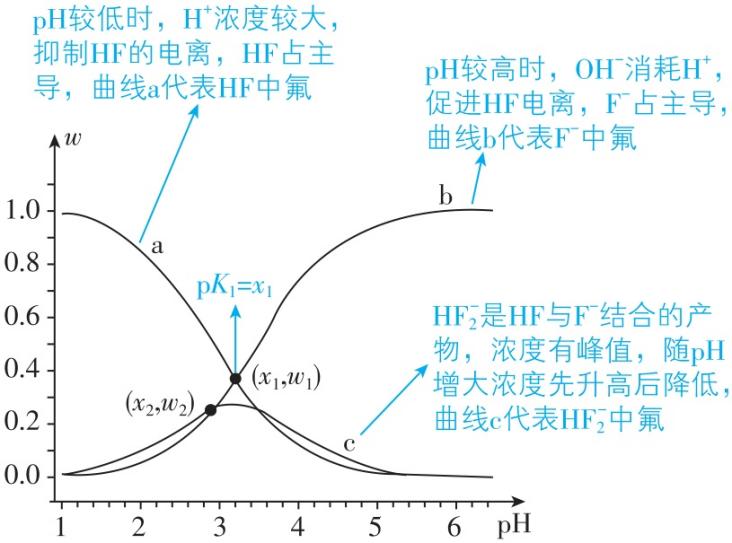 试题资源网 https://stzy.com