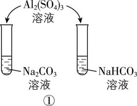 试题资源网 https://stzy.com