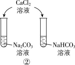 试题资源网 https://stzy.com