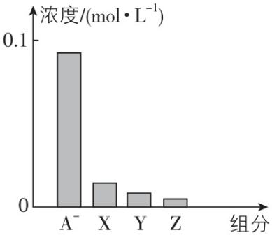 试题资源网 https://stzy.com