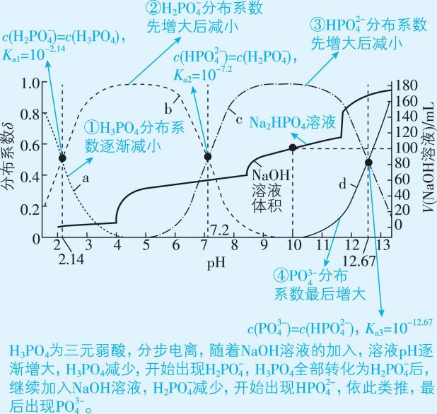 试题资源网 https://stzy.com
