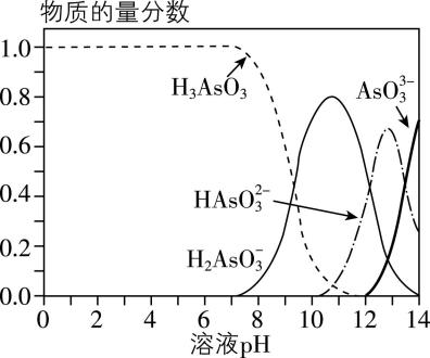 试题资源网 https://stzy.com