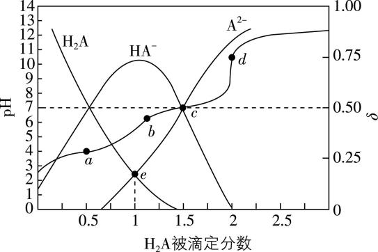 试题资源网 https://stzy.com