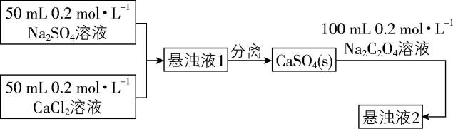 试题资源网 https://stzy.com