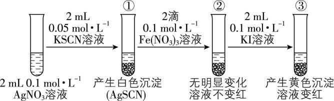 试题资源网 https://stzy.com
