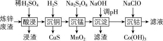 试题资源网 https://stzy.com