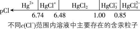试题资源网 https://stzy.com