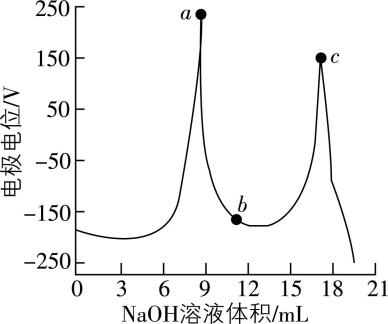 试题资源网 https://stzy.com