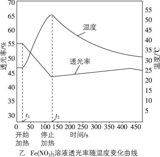 试题资源网 https://stzy.com