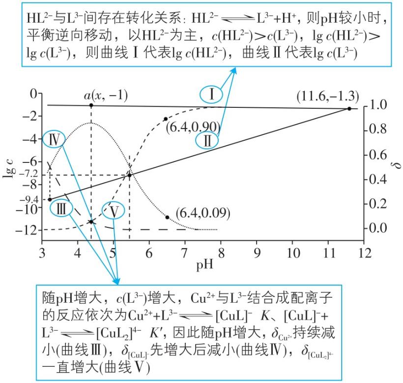 试题资源网 https://stzy.com
