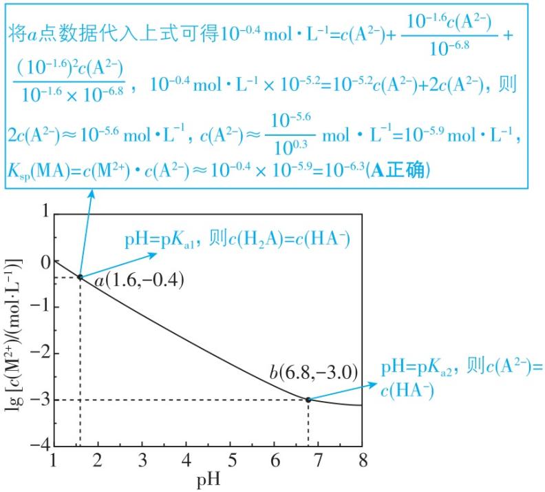 试题资源网 https://stzy.com