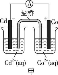 试题资源网 https://stzy.com