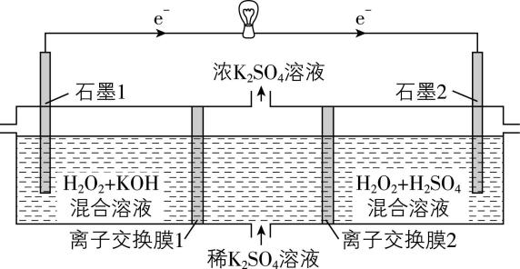 试题资源网 https://stzy.com