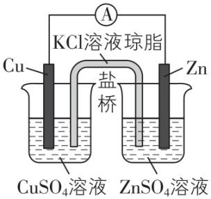 试题资源网 https://stzy.com