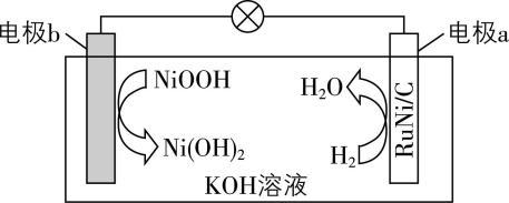 试题资源网 https://stzy.com