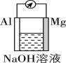 试题资源网 https://stzy.com