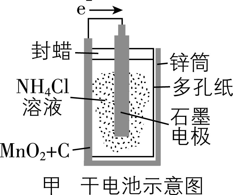 试题资源网 https://stzy.com