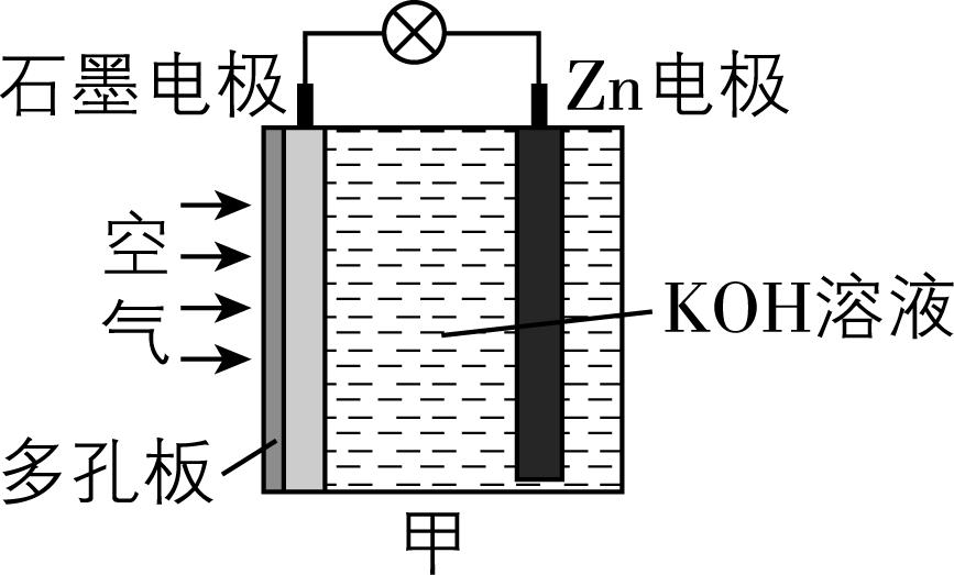 试题资源网 https://stzy.com