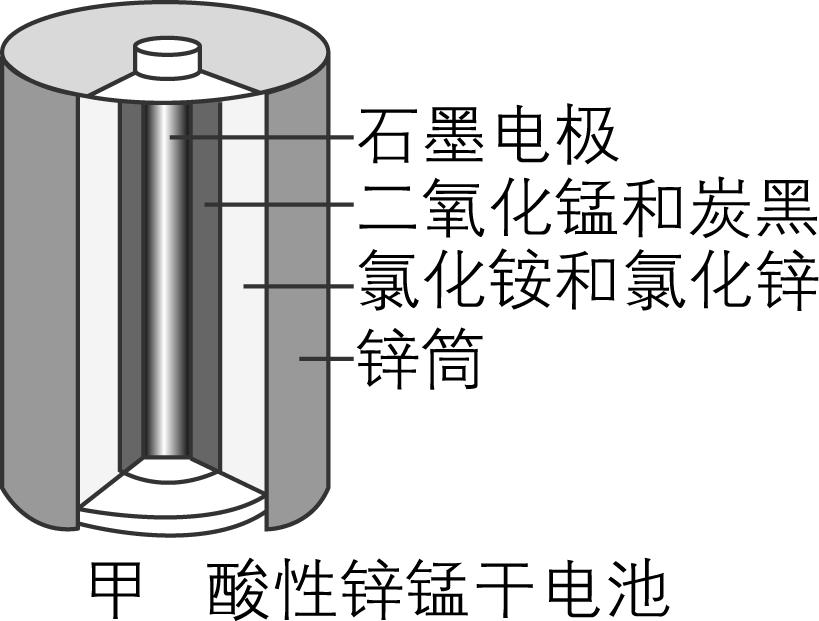 试题资源网 https://stzy.com