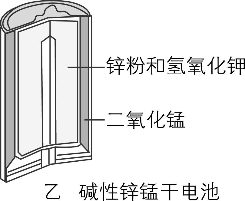 试题资源网 https://stzy.com
