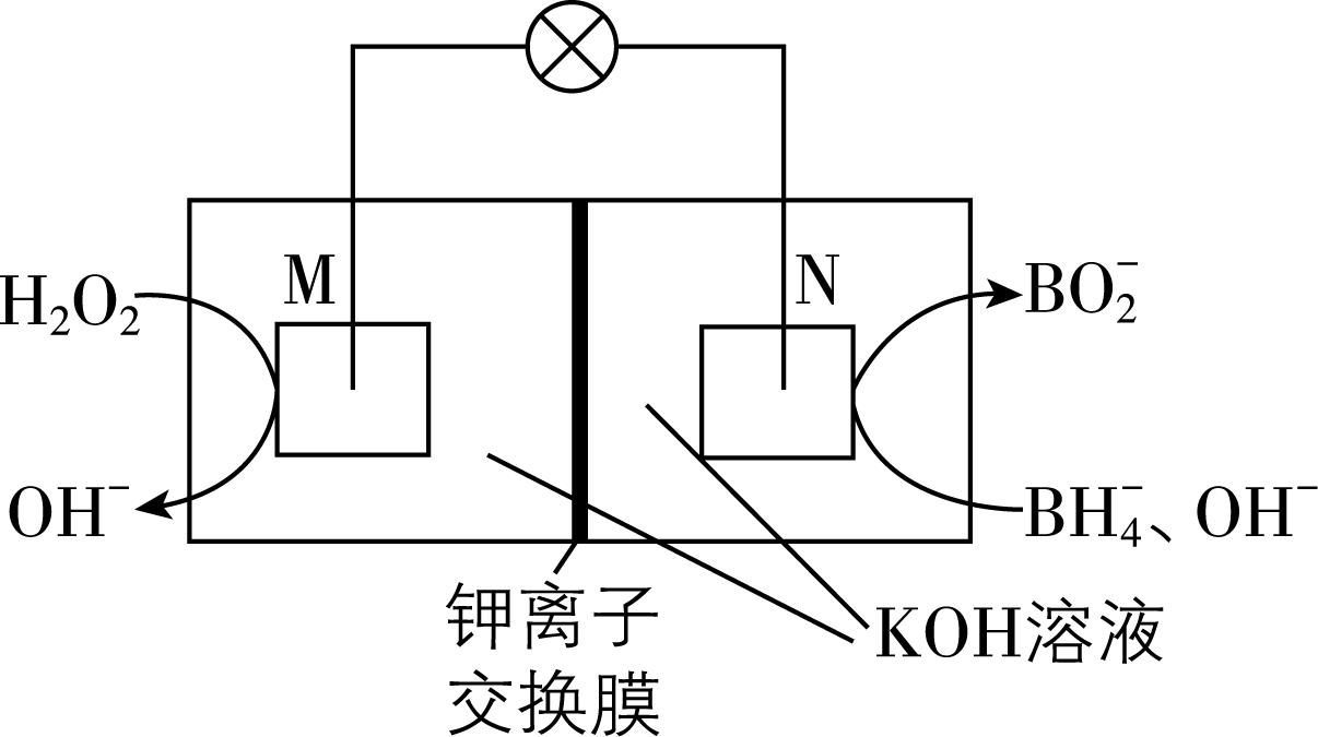 试题资源网 https://stzy.com