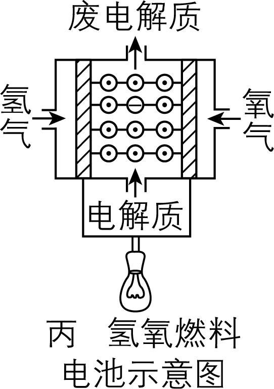 试题资源网 https://stzy.com