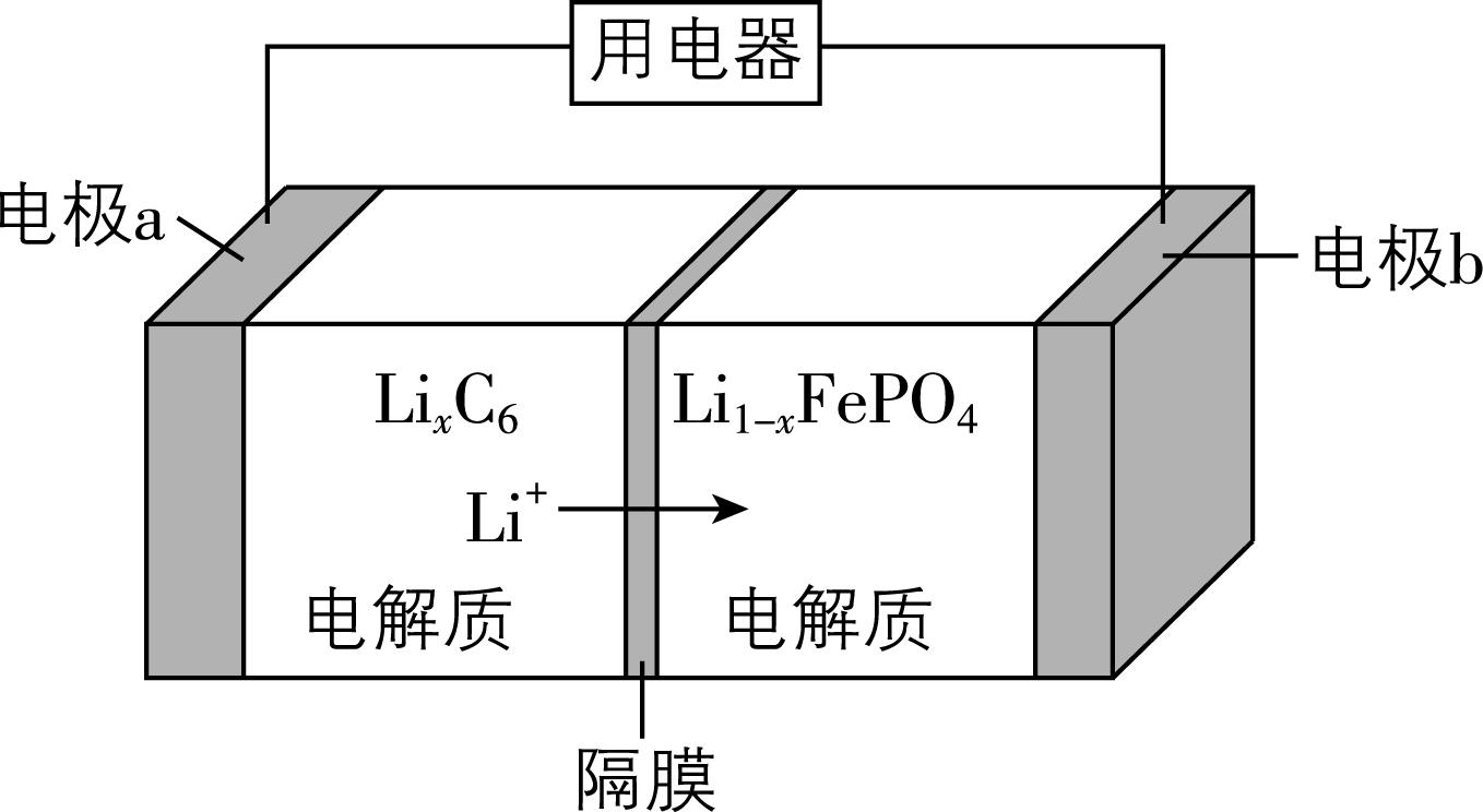 试题资源网 https://stzy.com